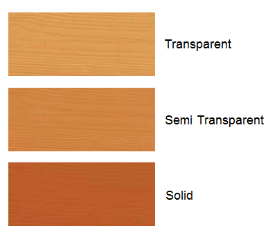 StainSamples